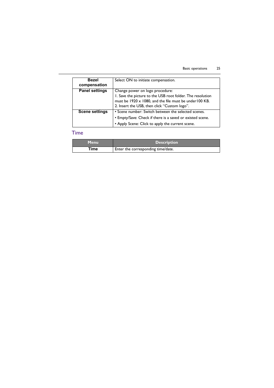 Time | BenQ PL5502 55" 4K Video Wall Display User Manual | Page 25 / 40