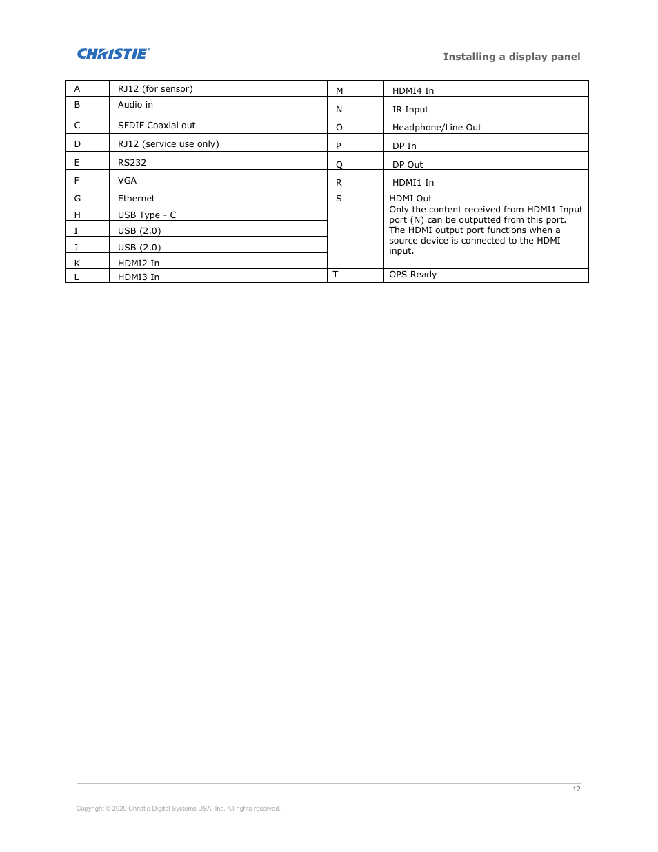 Christie Access Series II UHD752-L 75" UHD 4K Commercial Monitor User Manual | Page 12 / 48