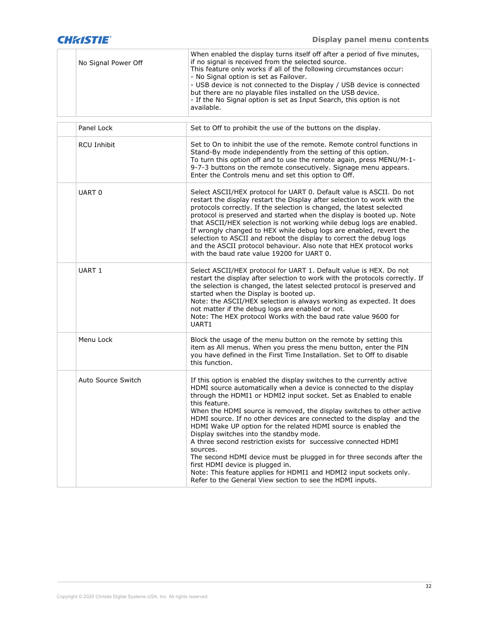 Christie Access Series II UHD752-L 75" UHD 4K Commercial Monitor User Manual | Page 32 / 48