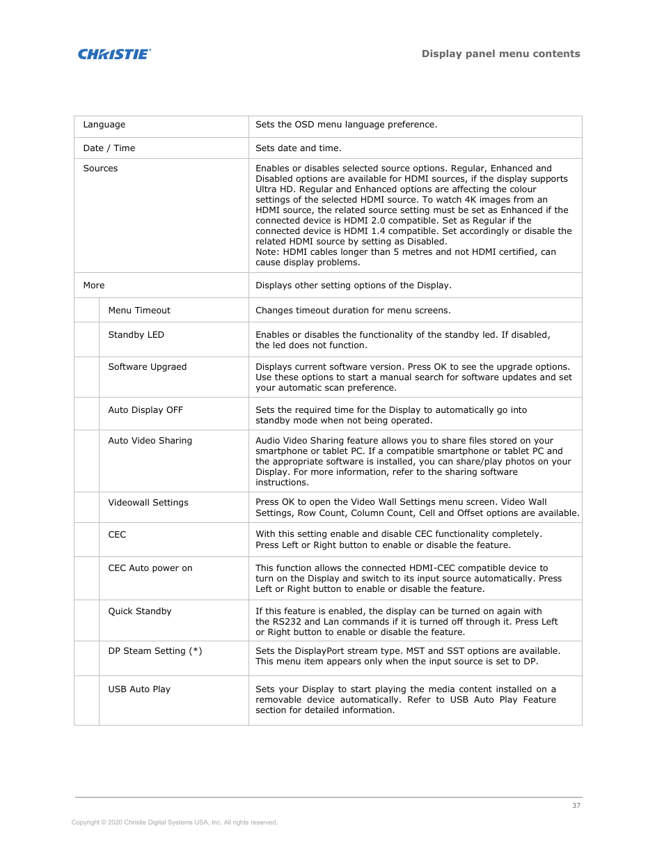 Christie Access Series II UHD752-L 75" UHD 4K Commercial Monitor User Manual | Page 37 / 48