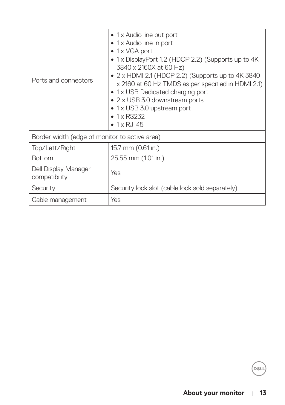 Dell P5524Q 55" UHD 4K Commercial Monitor User Manual | Page 13 / 68