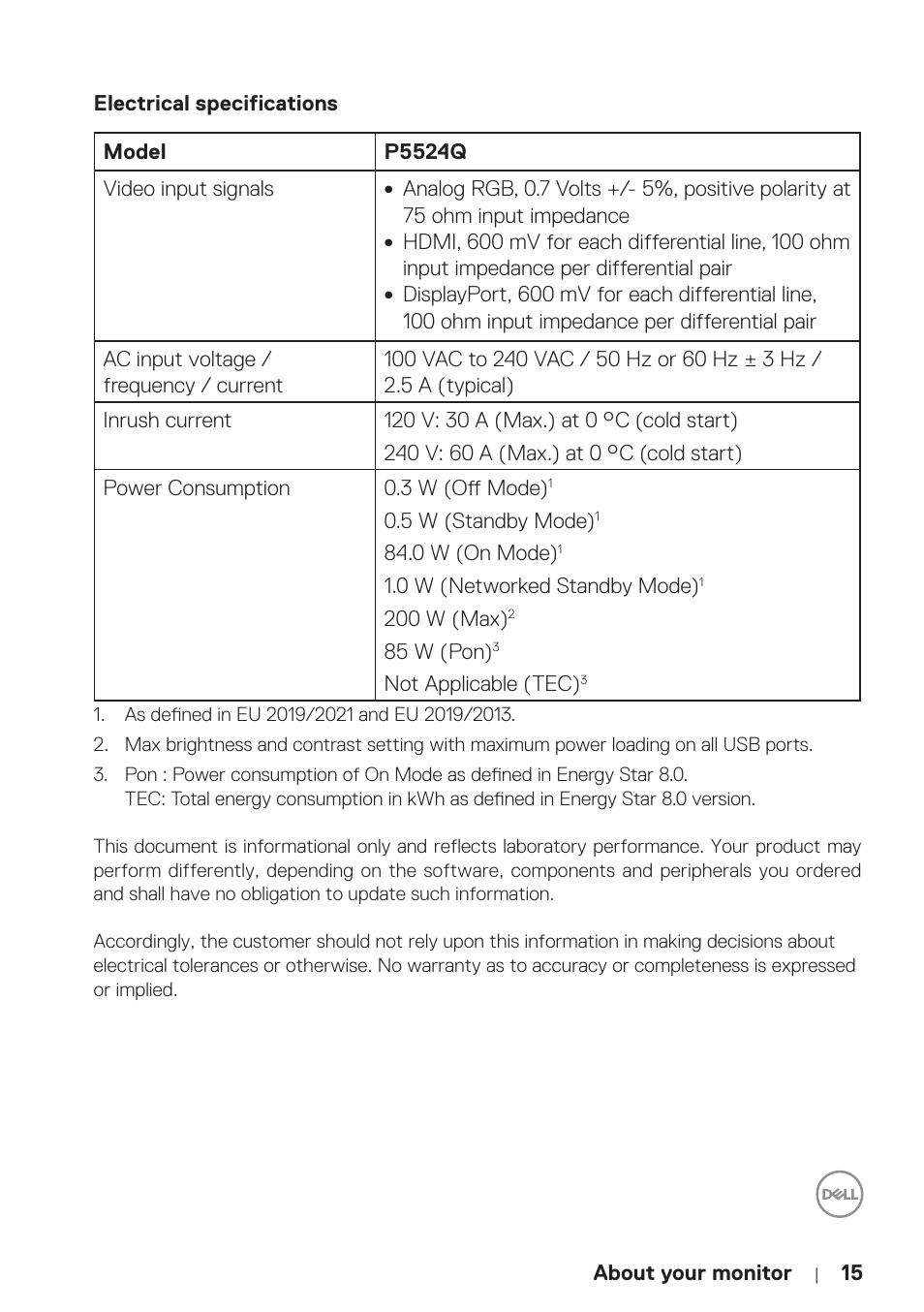 Electrical specifications | Dell P5524Q 55" UHD 4K Commercial Monitor User Manual | Page 15 / 68