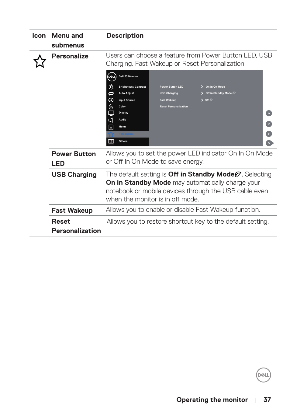 Operating the monitor | Dell P5524Q 55" UHD 4K Commercial Monitor User Manual | Page 37 / 68