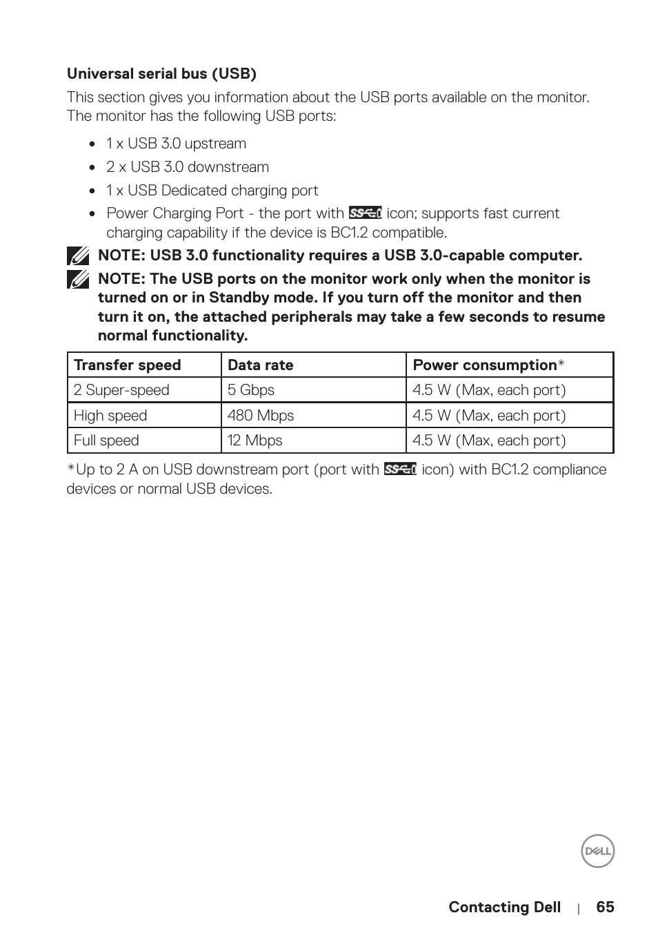 Dell P5524Q 55" UHD 4K Commercial Monitor User Manual | Page 65 / 68