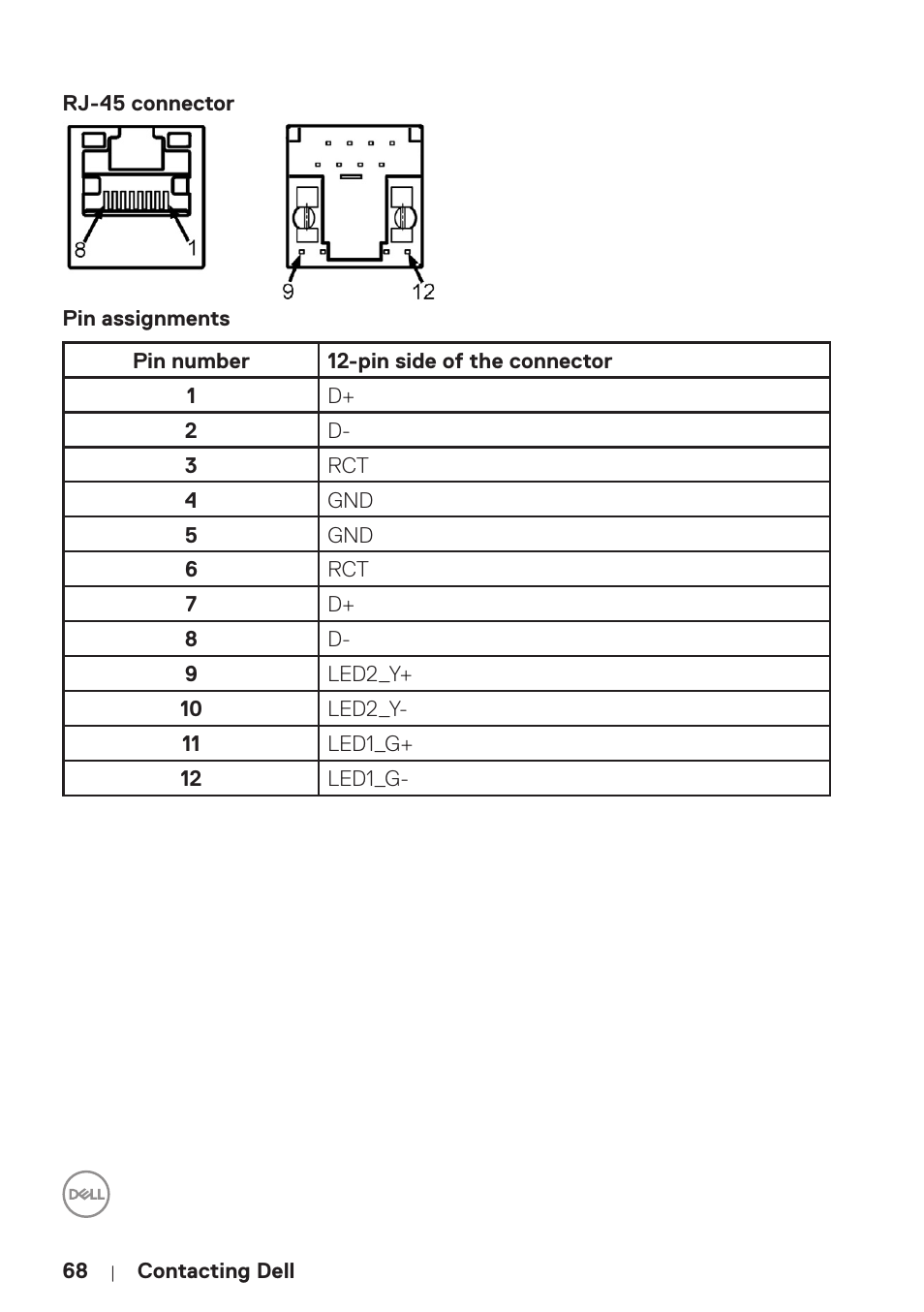 Dell P5524Q 55" UHD 4K Commercial Monitor User Manual | Page 68 / 68