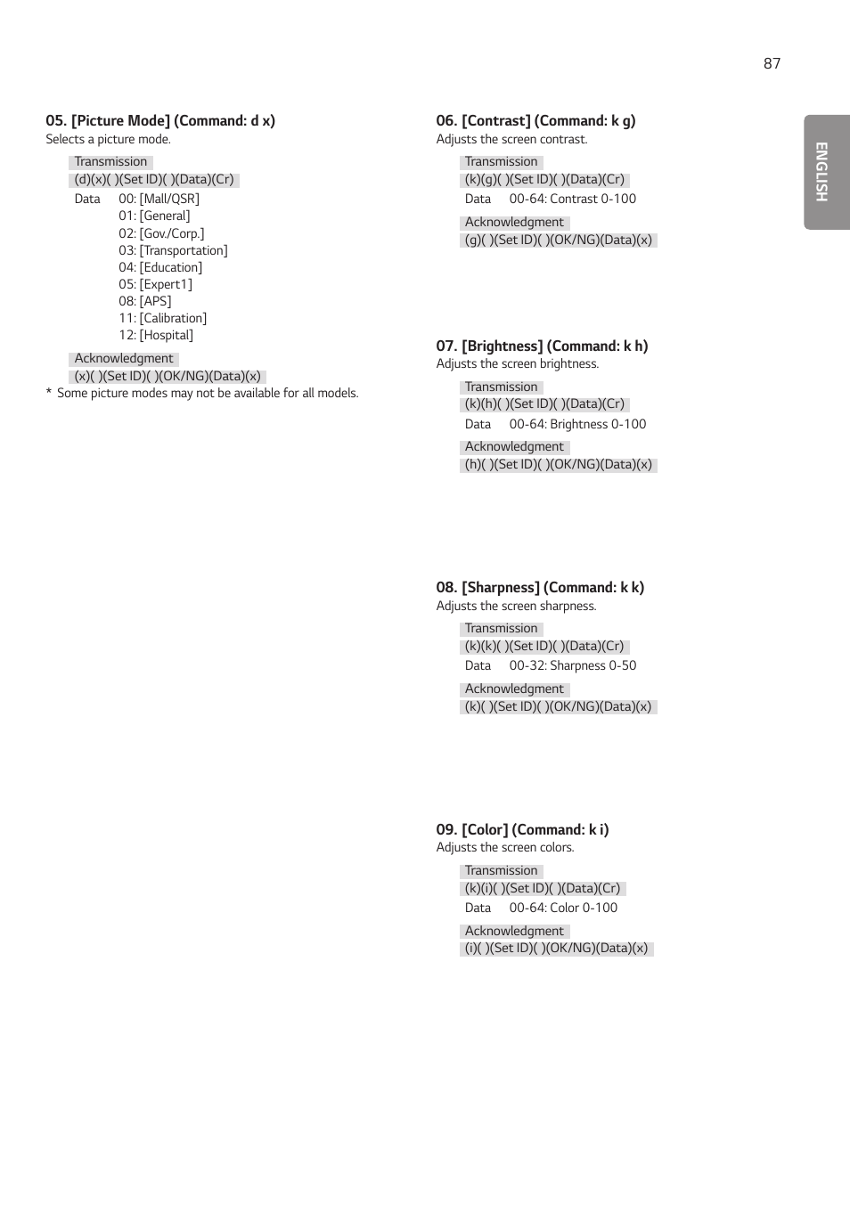 LG 55TC3CG-H 55" 4K UHD HDR Touchscreen Commercial Monitor User Manual | Page 123 / 153