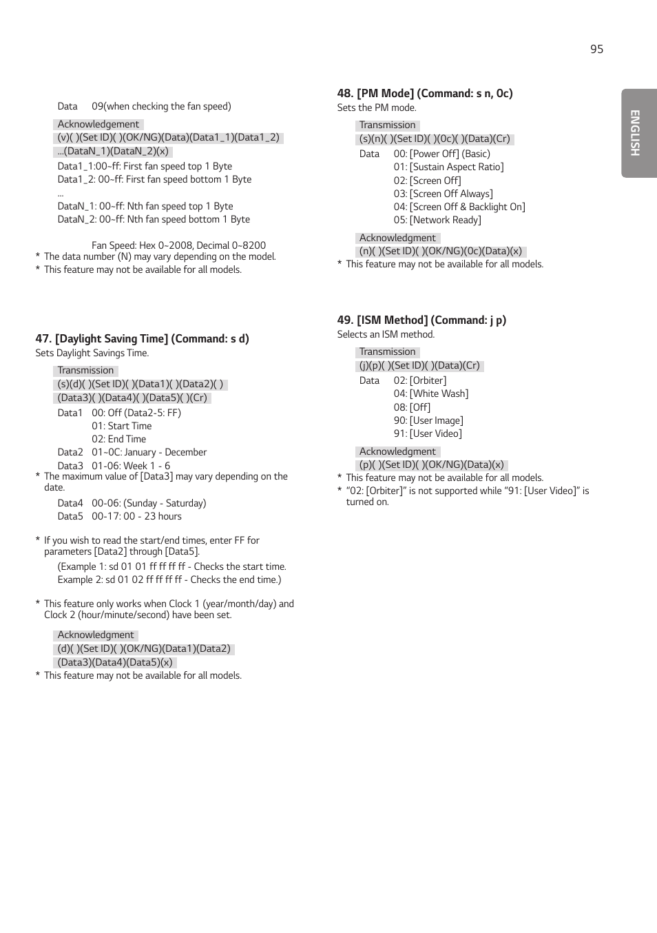 LG 55TC3CG-H 55" 4K UHD HDR Touchscreen Commercial Monitor User Manual | Page 131 / 153