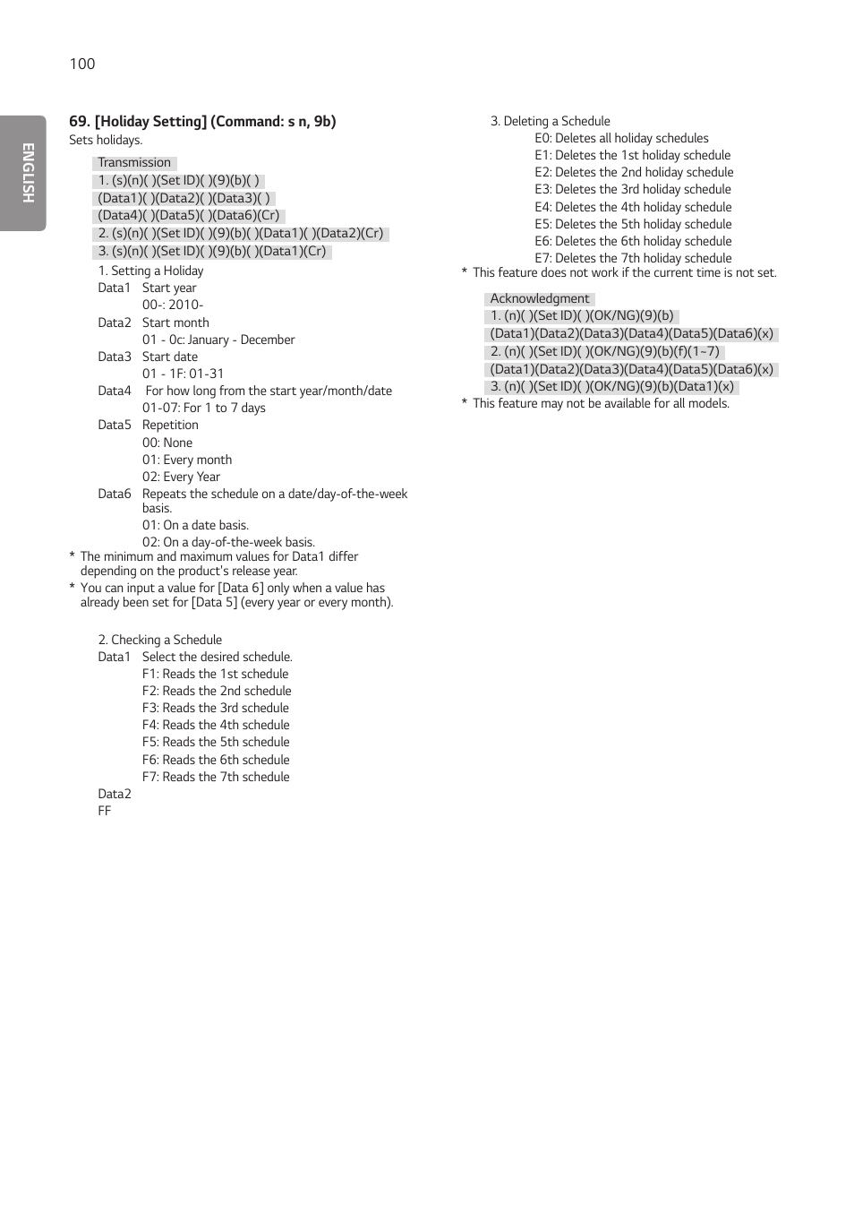 LG 55TC3CG-H 55" 4K UHD HDR Touchscreen Commercial Monitor User Manual | Page 136 / 153