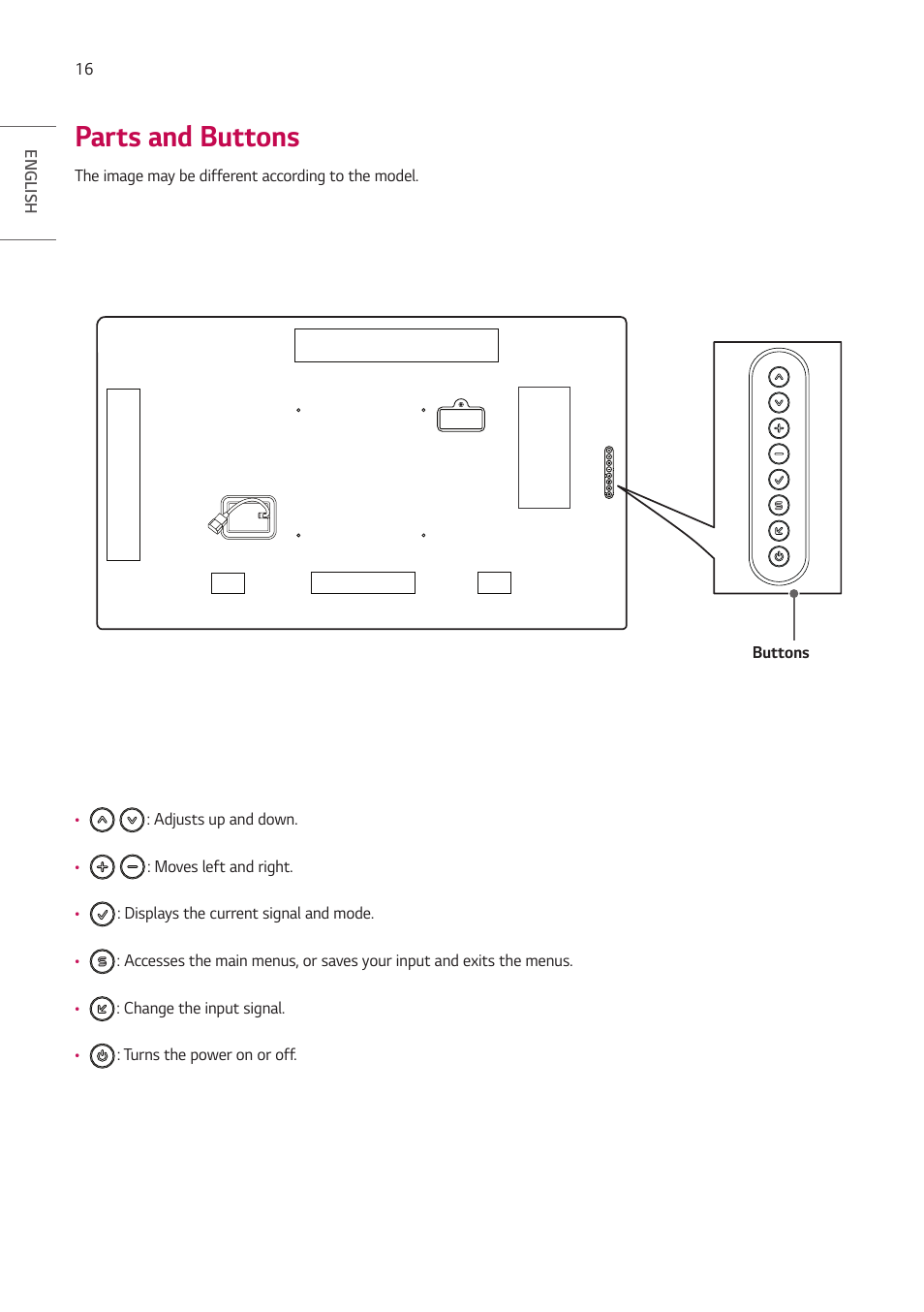 Parts and buttons | LG 55TC3CG-H 55" 4K UHD HDR Touchscreen Commercial Monitor User Manual | Page 16 / 153