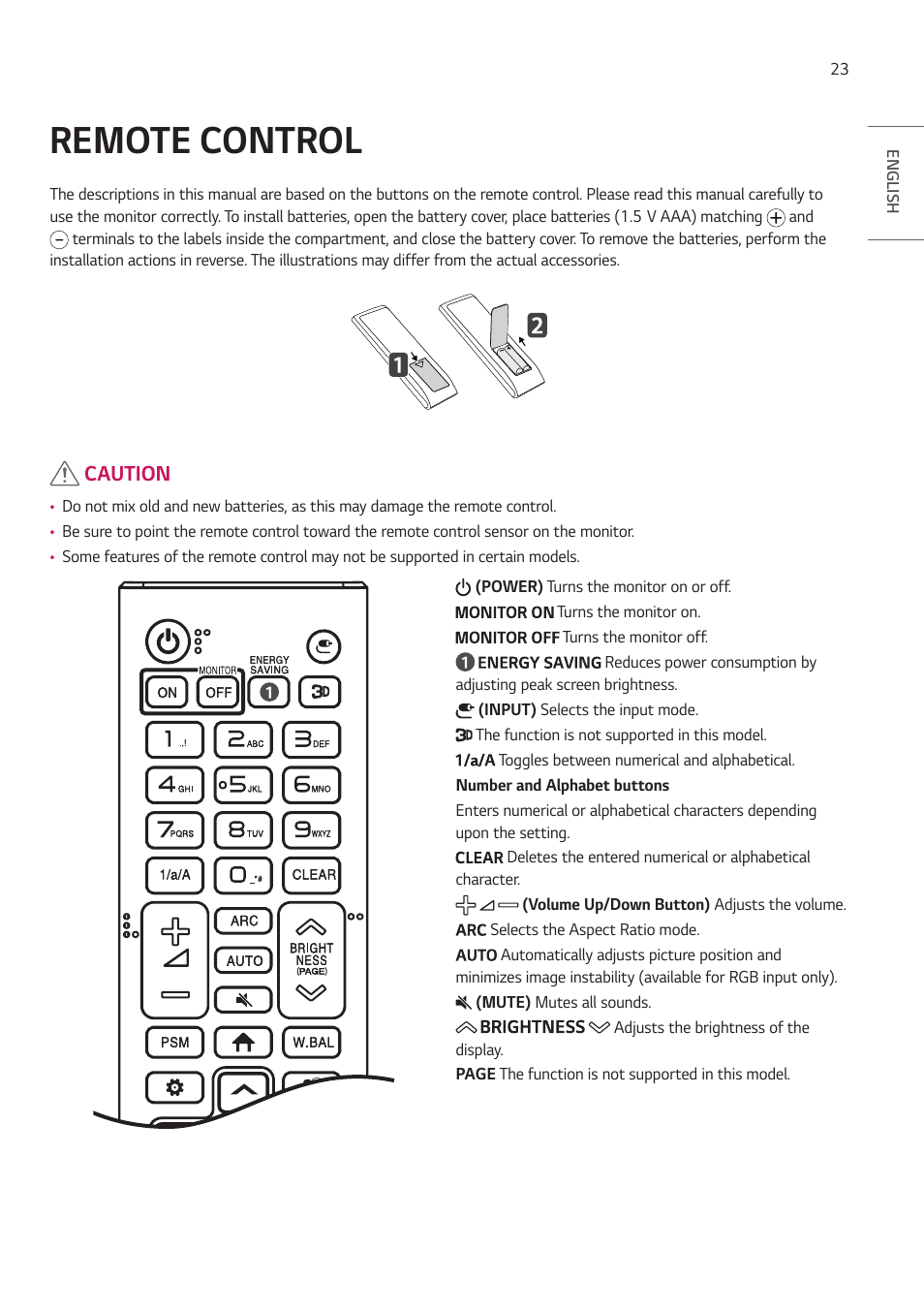 Remote control, Caution | LG 55TC3CG-H 55" 4K UHD HDR Touchscreen Commercial Monitor User Manual | Page 23 / 153