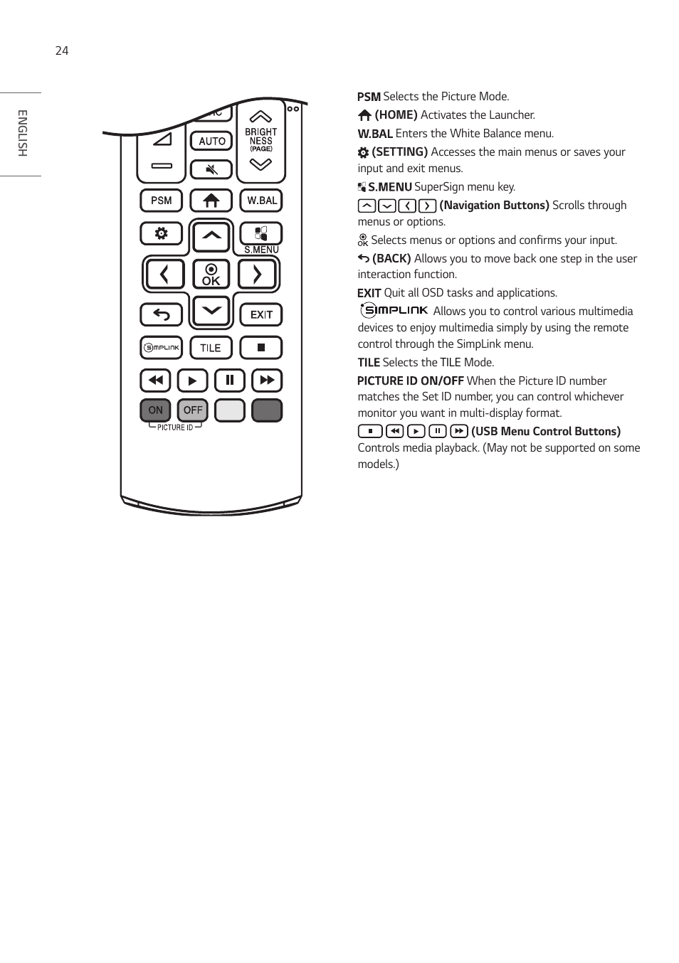 LG 55TC3CG-H 55" 4K UHD HDR Touchscreen Commercial Monitor User Manual | Page 24 / 153