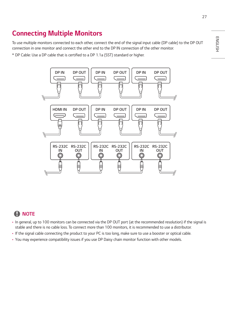 Connecting multiple monitors | LG 55TC3CG-H 55" 4K UHD HDR Touchscreen Commercial Monitor User Manual | Page 27 / 153