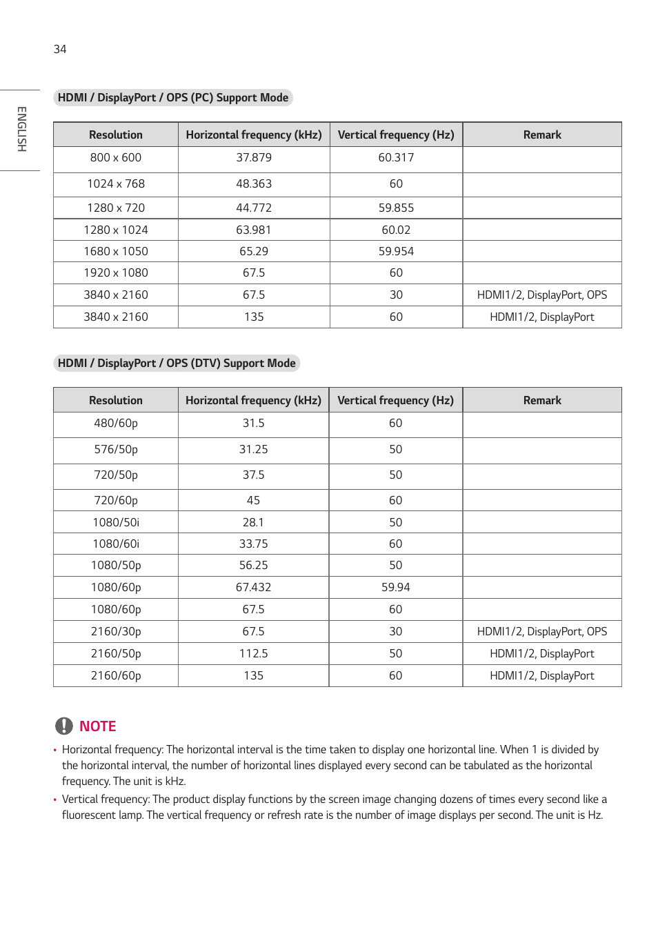 LG 55TC3CG-H 55" 4K UHD HDR Touchscreen Commercial Monitor User Manual | Page 34 / 153