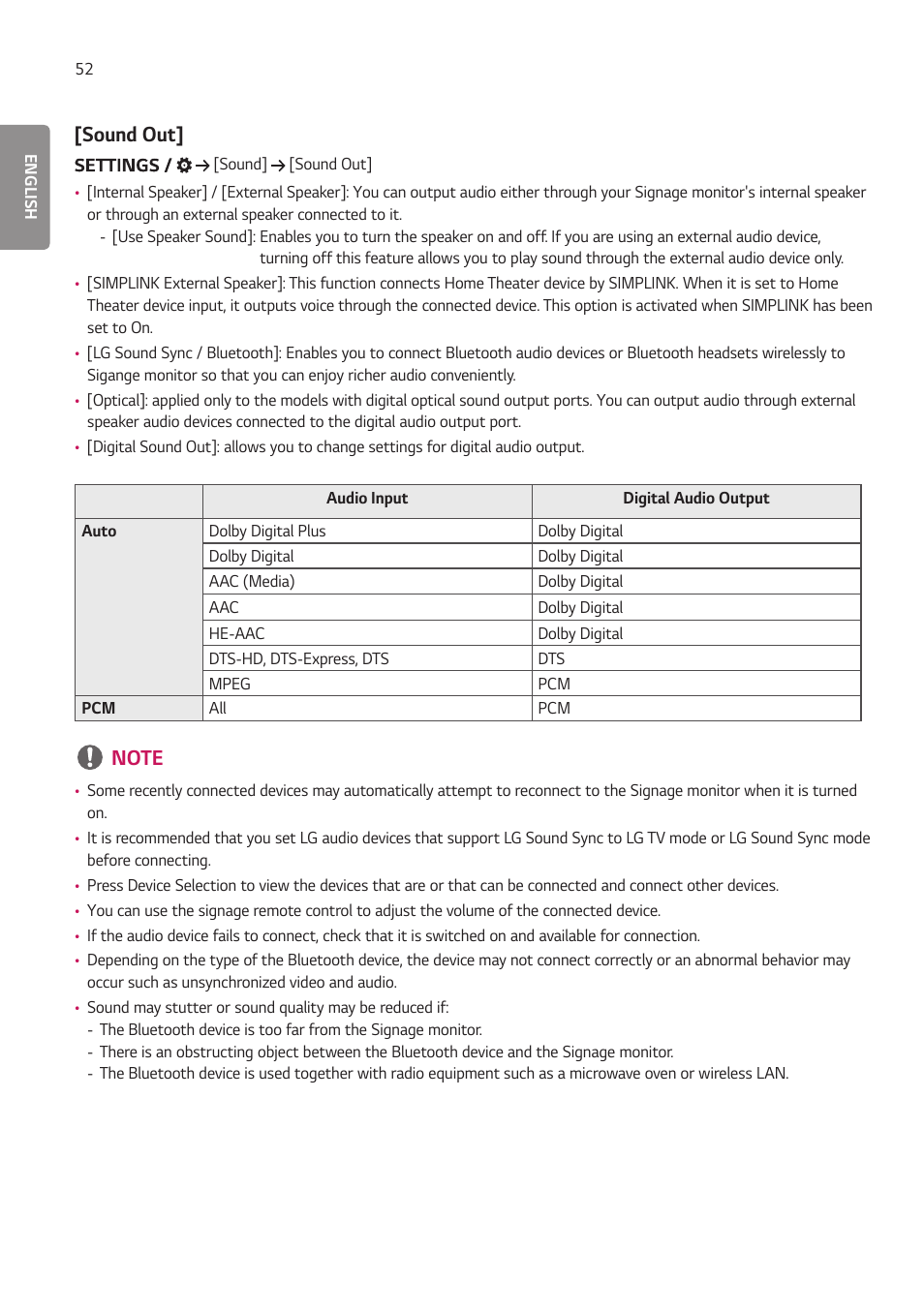 Sound out | LG 55TC3CG-H 55" 4K UHD HDR Touchscreen Commercial Monitor User Manual | Page 88 / 153