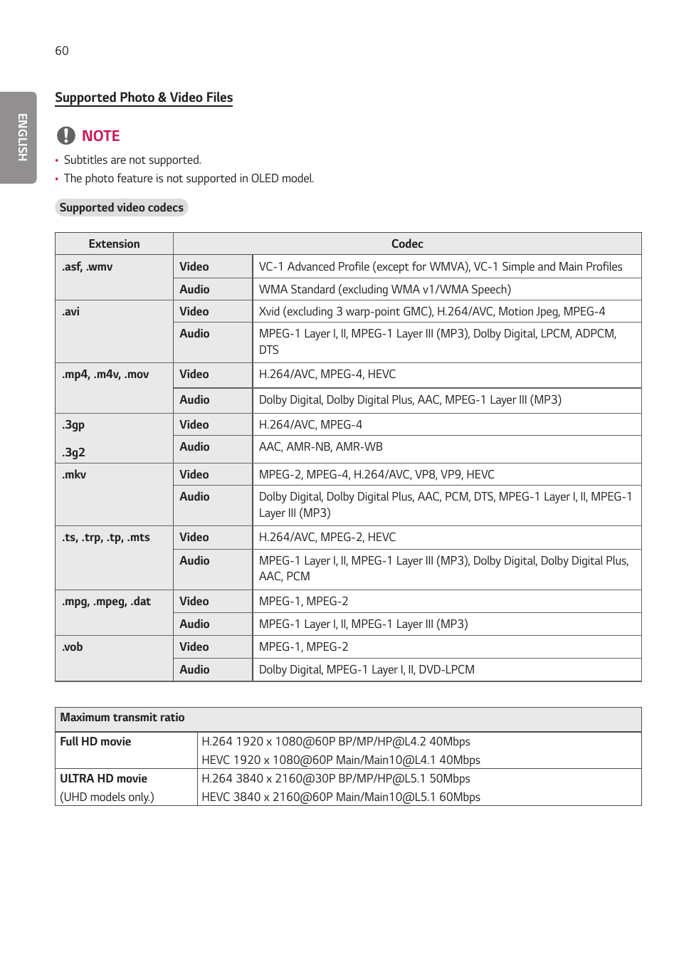 LG 55TC3CG-H 55" 4K UHD HDR Touchscreen Commercial Monitor User Manual | Page 96 / 153