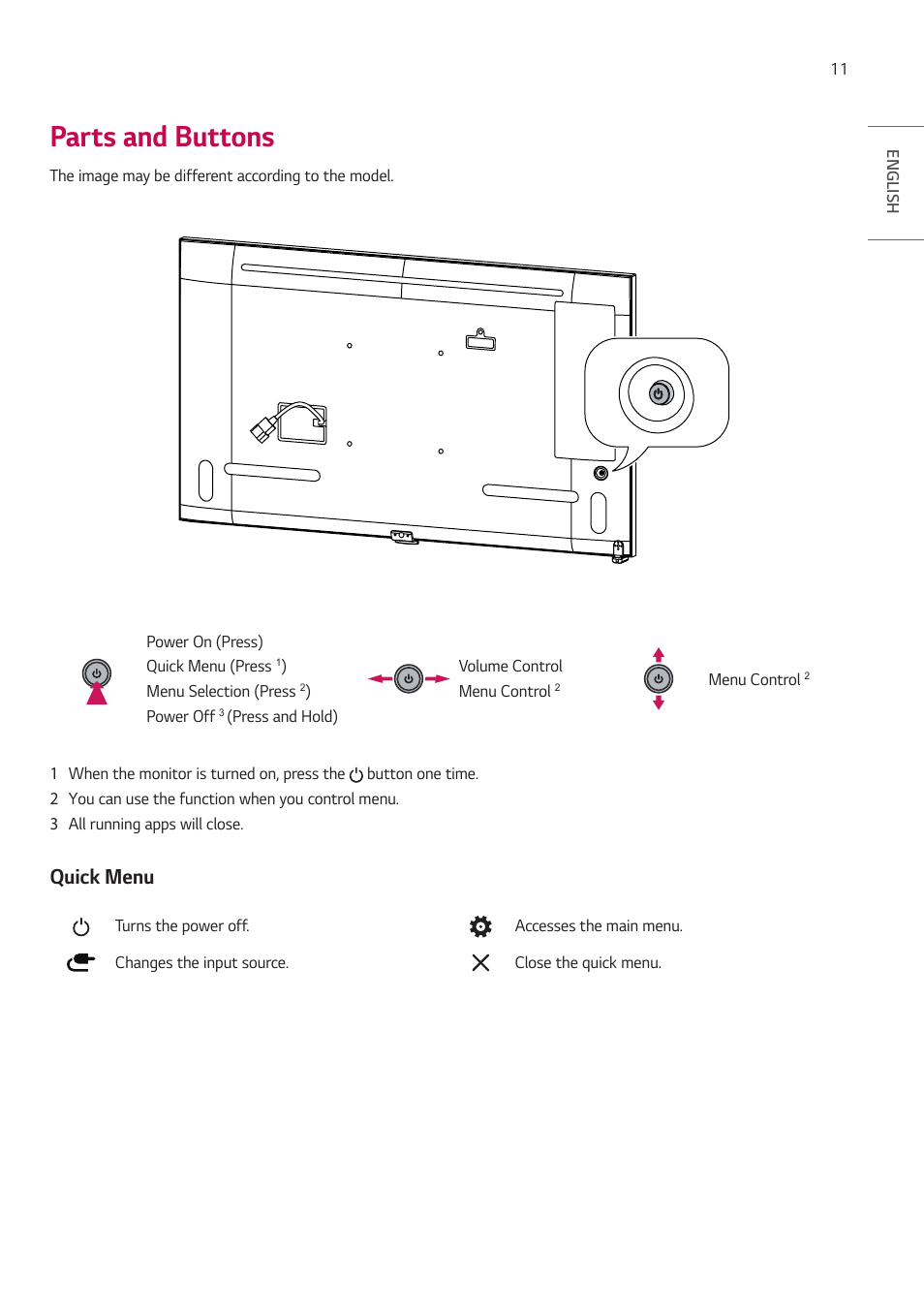 Parts and buttons, Quick menu | LG UH5F-H 65" Class 4K UHD Digital Signage & Conference Room SmIPS LED Display User Manual | Page 11 / 39