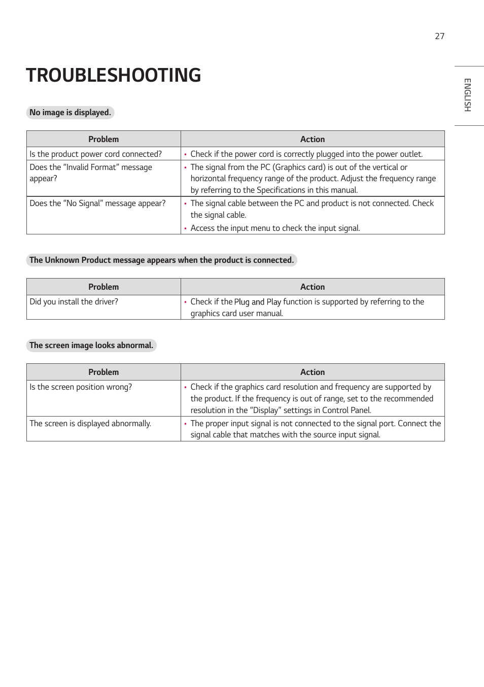 Troubleshooting | LG UH5F-H 65" Class 4K UHD Digital Signage & Conference Room SmIPS LED Display User Manual | Page 27 / 39