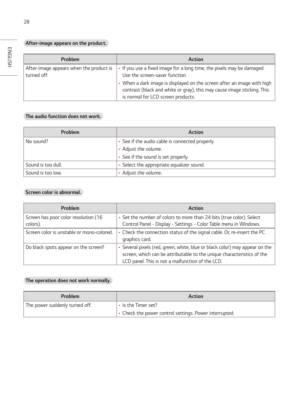 LG UH5F-H 65" Class 4K UHD Digital Signage & Conference Room SmIPS LED Display User Manual | Page 28 / 39