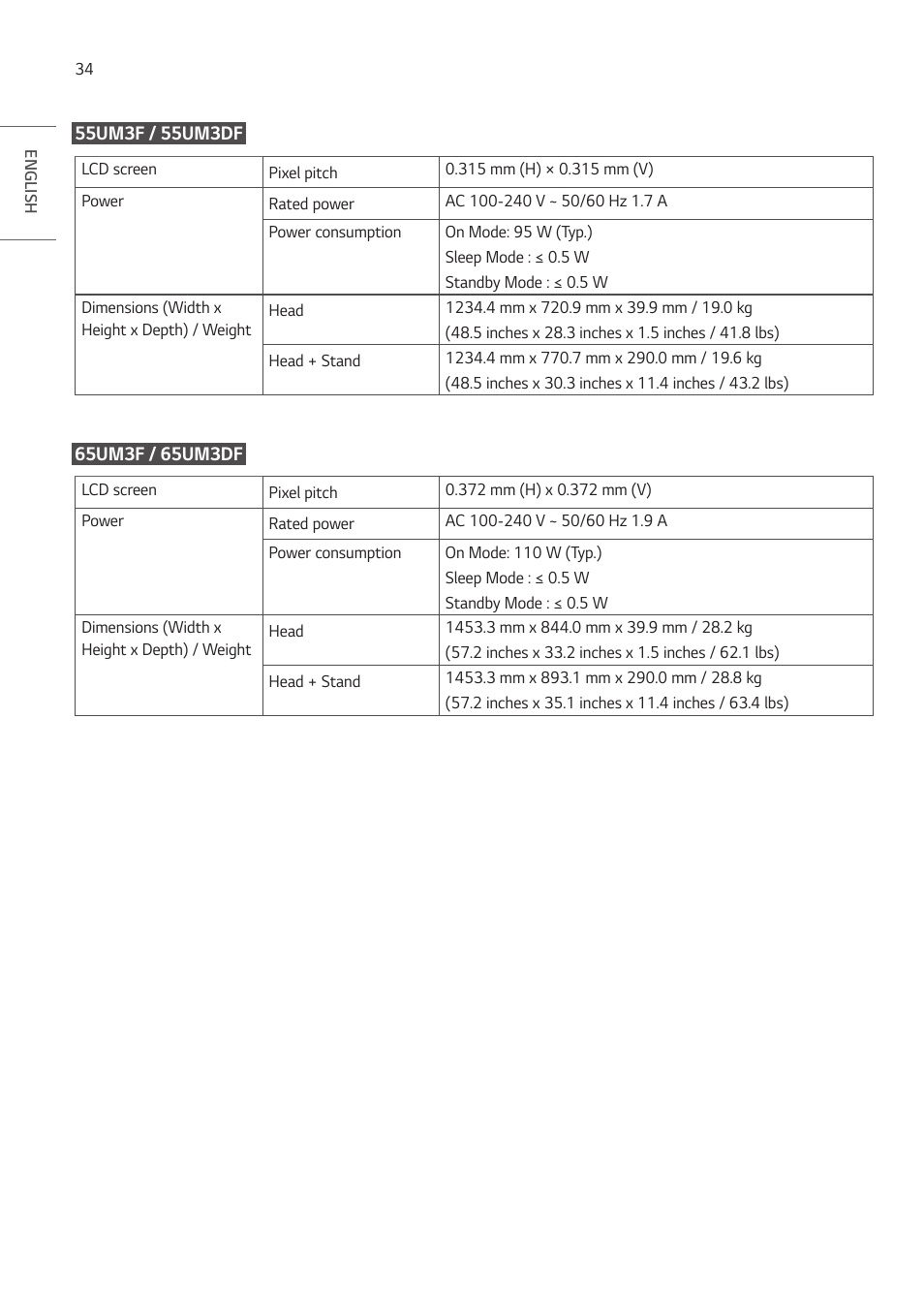 LG UH5F-H 65" Class 4K UHD Digital Signage & Conference Room SmIPS LED Display User Manual | Page 34 / 39