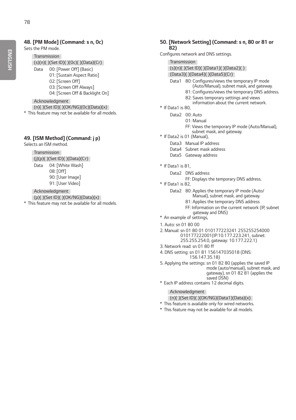 LG LAA015F130 130" Full HD HDR Video Wall Bundle (TAA Compliant) User Manual | Page 106 / 121