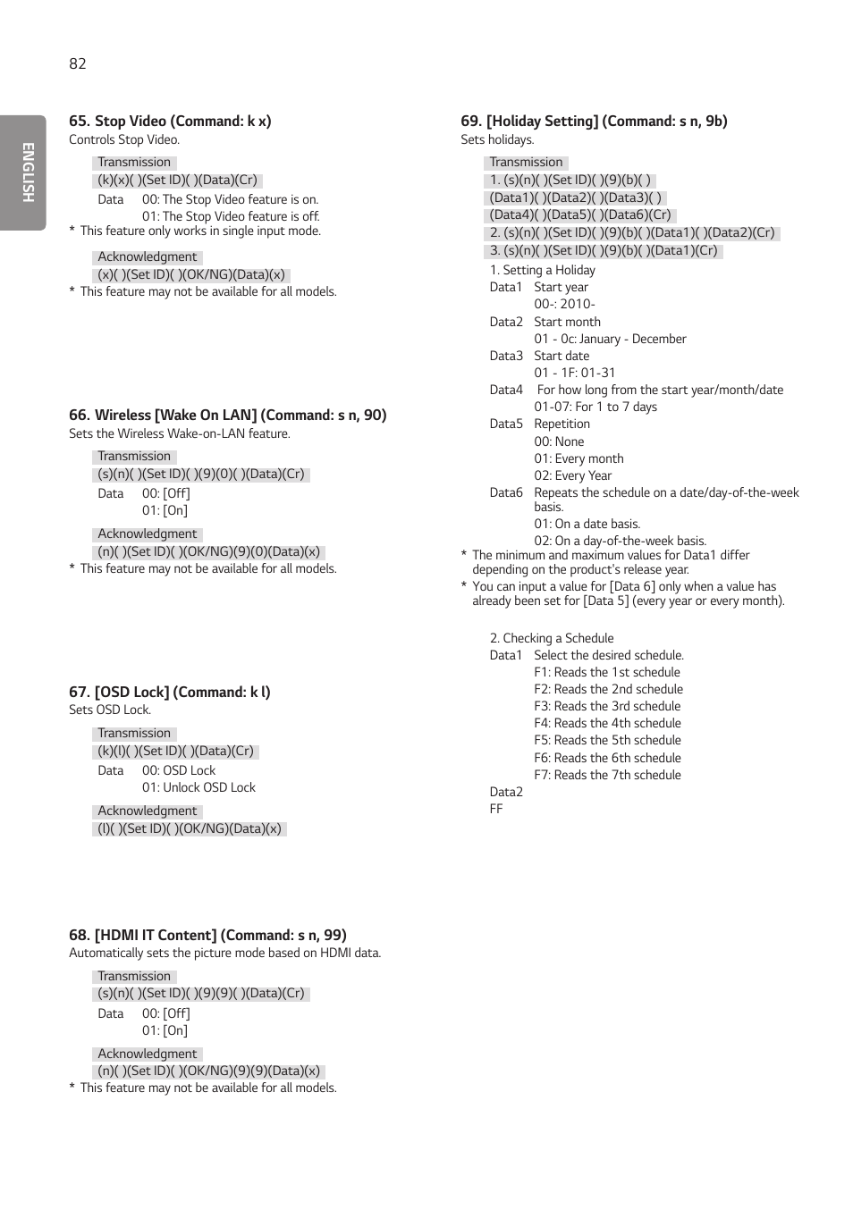 LG LAA015F130 130" Full HD HDR Video Wall Bundle (TAA Compliant) User Manual | Page 110 / 121