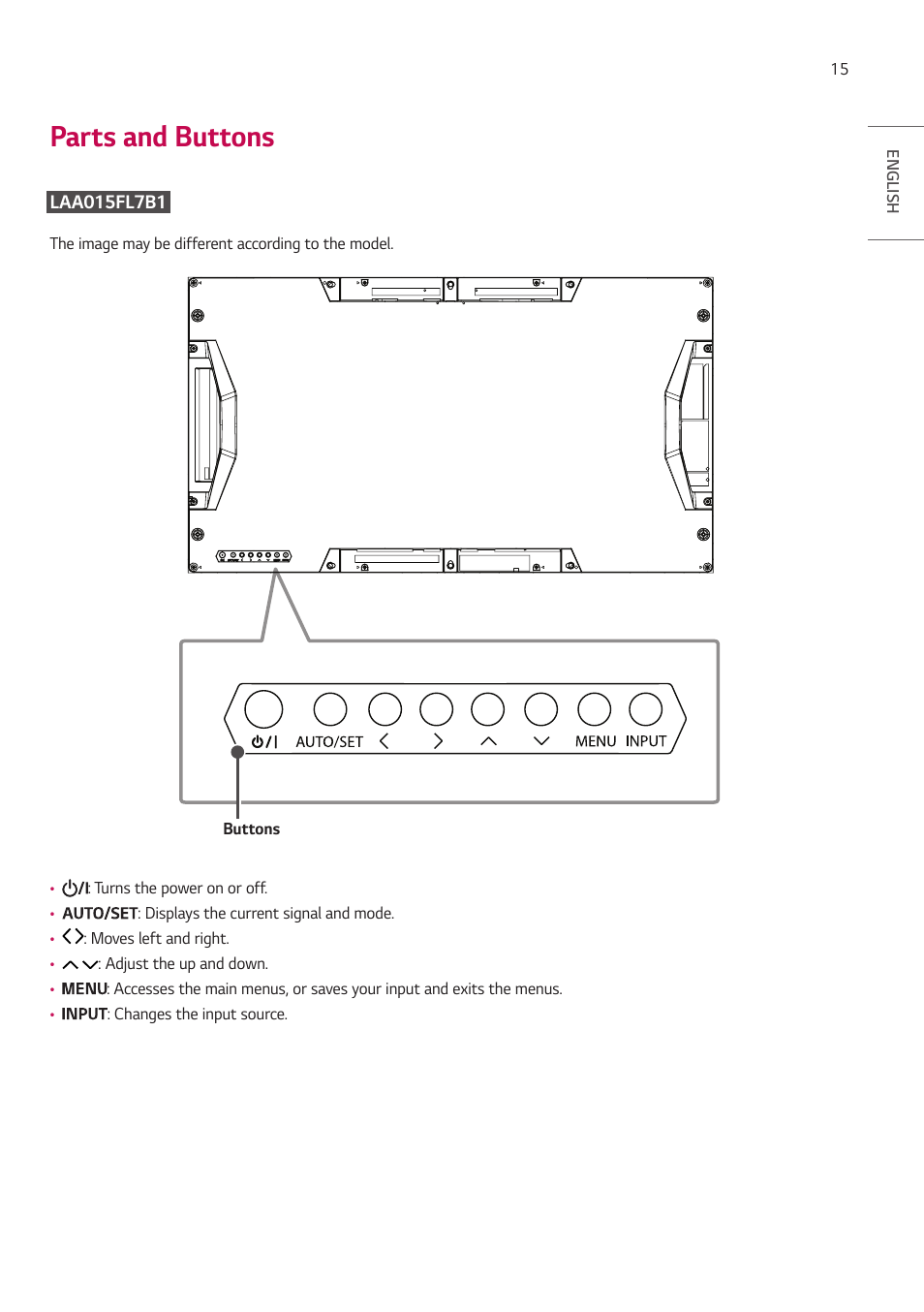 Parts and buttons | LG LAA015F130 130" Full HD HDR Video Wall Bundle (TAA Compliant) User Manual | Page 15 / 121