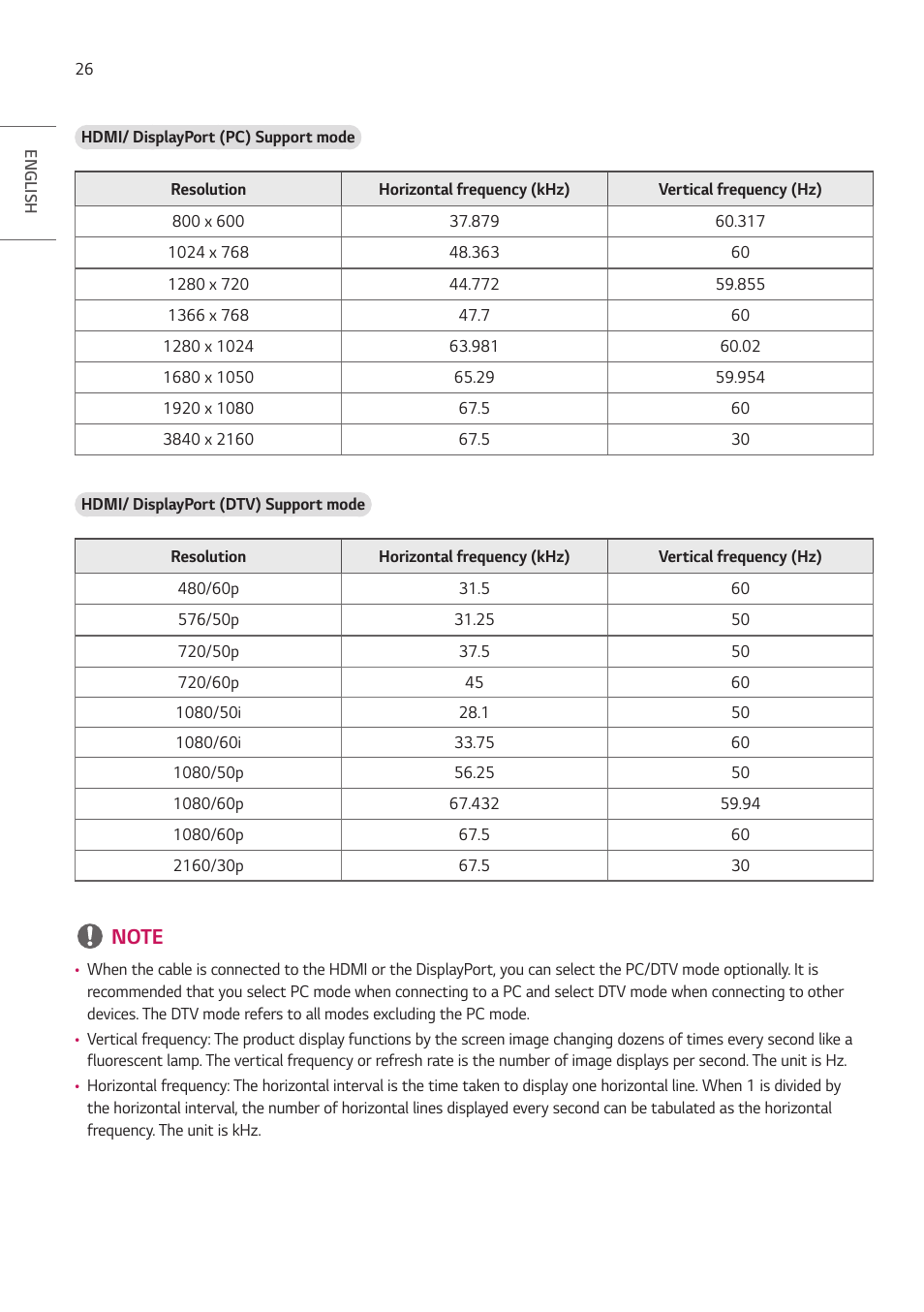 LG LAA015F130 130" Full HD HDR Video Wall Bundle (TAA Compliant) User Manual | Page 26 / 121