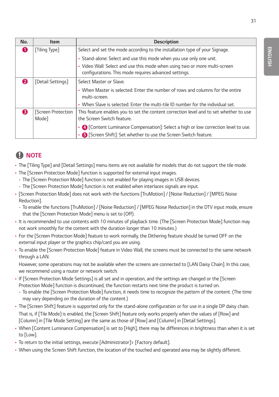 LG LAA015F130 130" Full HD HDR Video Wall Bundle (TAA Compliant) User Manual | Page 59 / 121