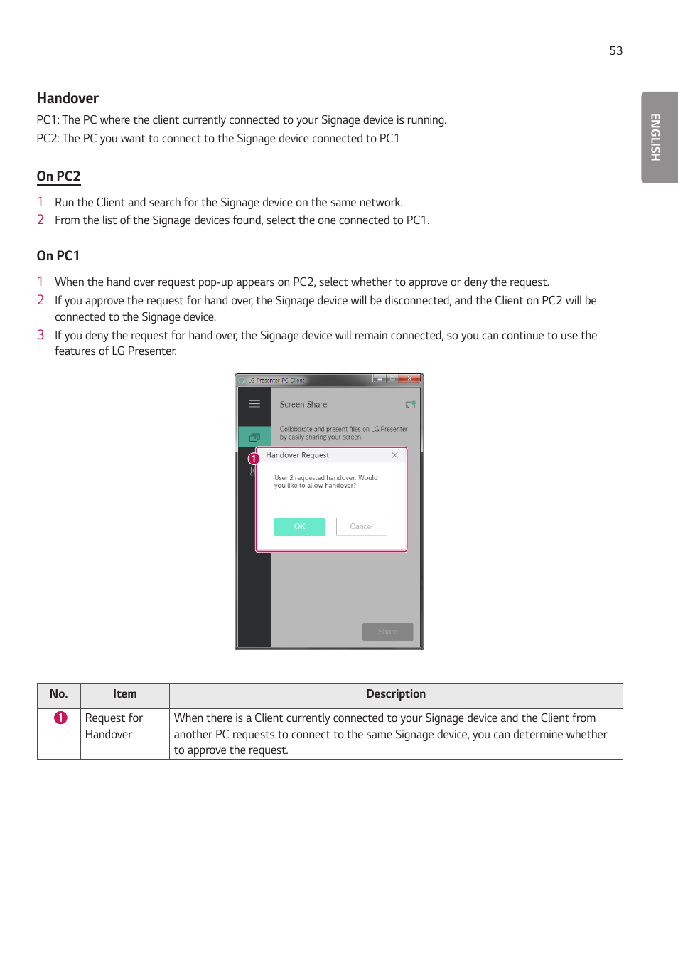 Handover | LG LAA015F130 130" Full HD HDR Video Wall Bundle (TAA Compliant) User Manual | Page 81 / 121