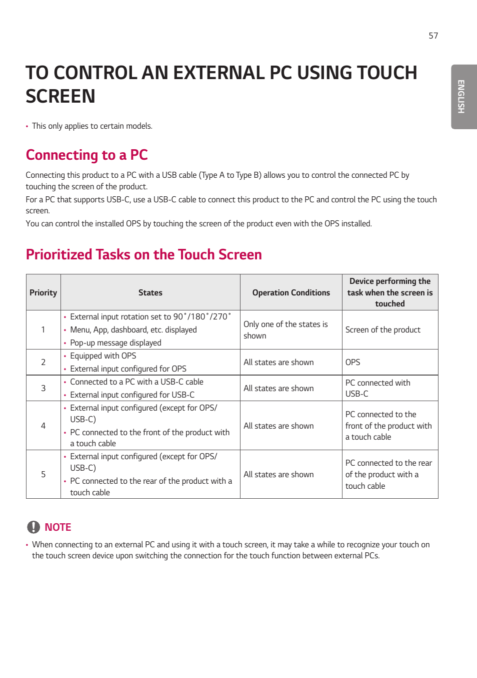 To control an external pc using touch screen, Connecting to a pc, Prioritized tasks on the touch screen | To control an external pc, Using touch screen | LG LAA015F130 130" Full HD HDR Video Wall Bundle (TAA Compliant) User Manual | Page 85 / 121