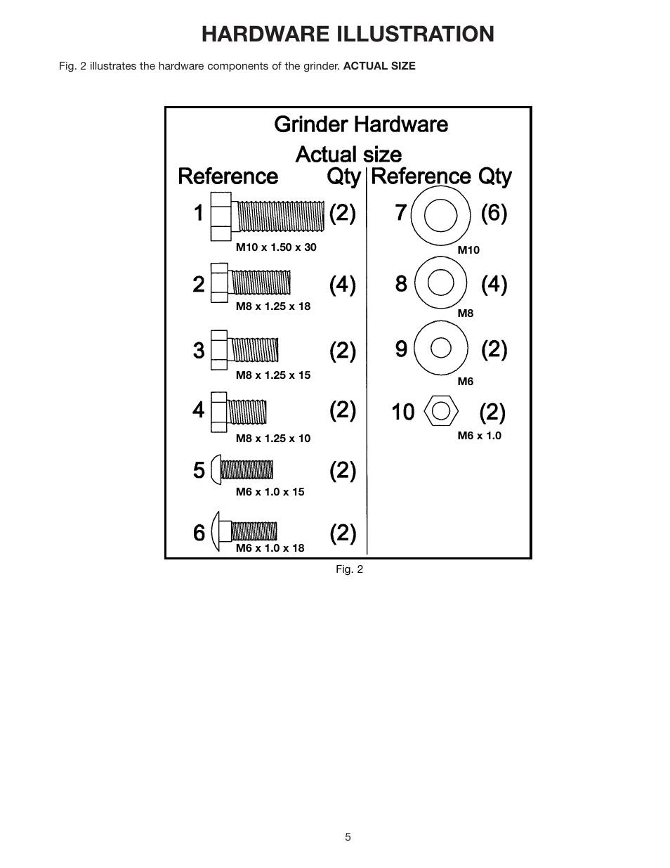 Hardware illustration | Delta 23-735 User Manual | Page 5 / 16