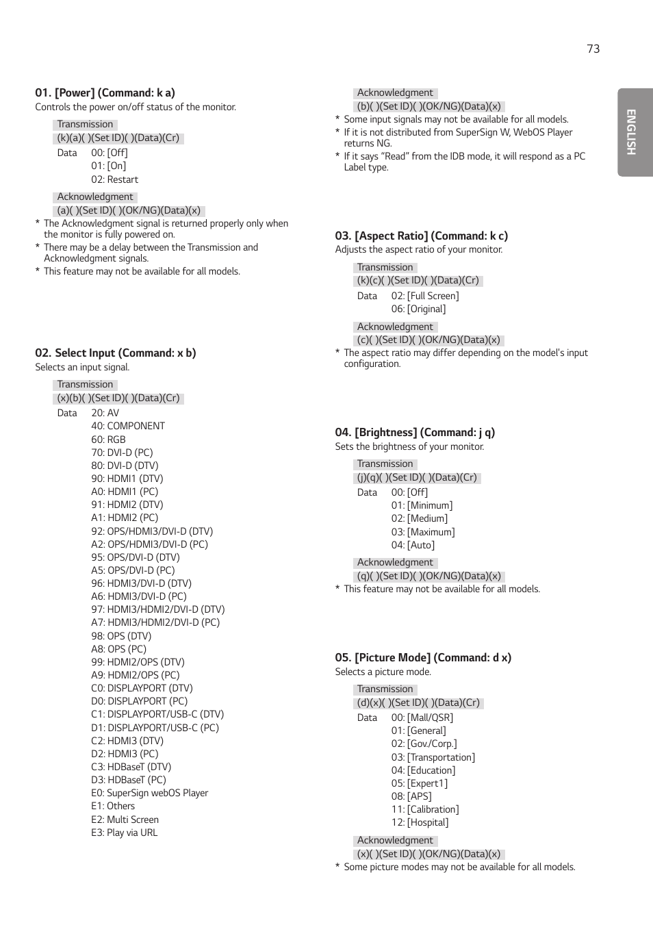 LG EW5G-V Series 55" Full HD Transparent OLED Signage Display User Manual | Page 107 / 131