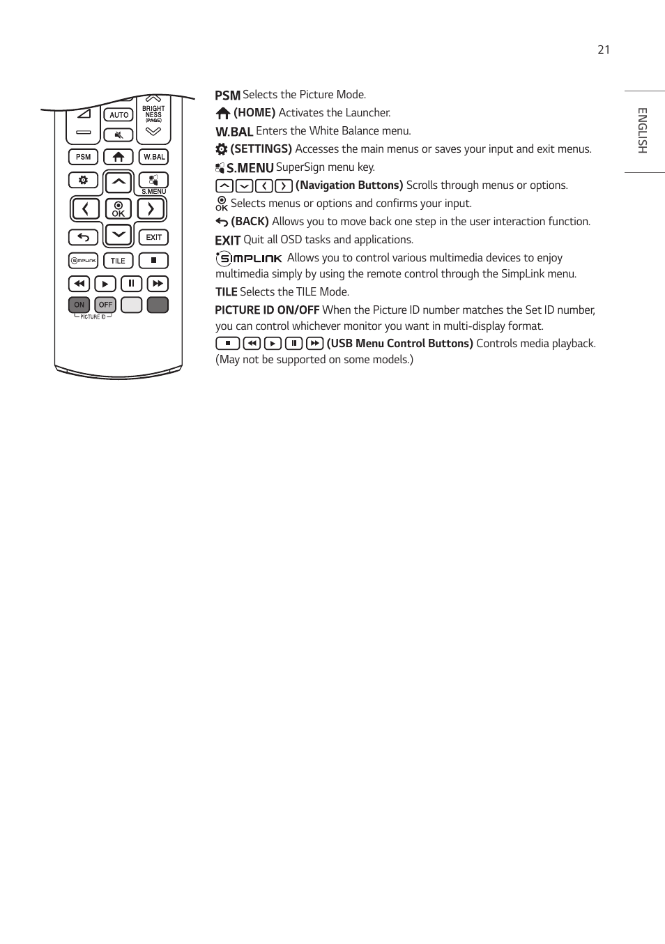 LG EW5G-V Series 55" Full HD Transparent OLED Signage Display User Manual | Page 21 / 131