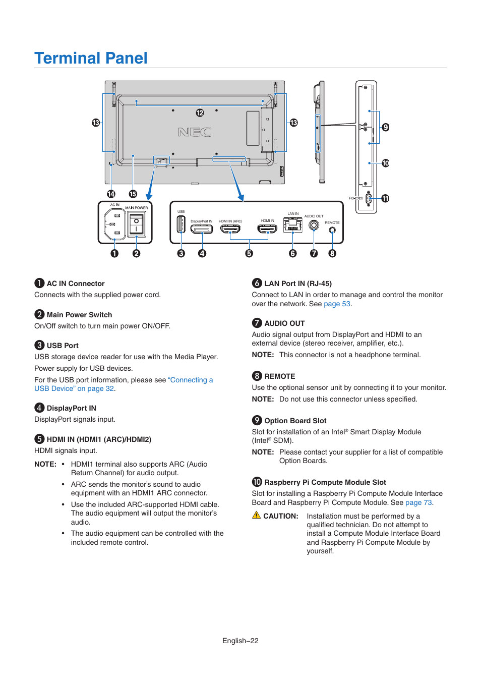 Terminal panel | NEC MultiSync M491 49" Class HDR 4K UHD Commercial IPS LED Display User Manual | Page 26 / 97