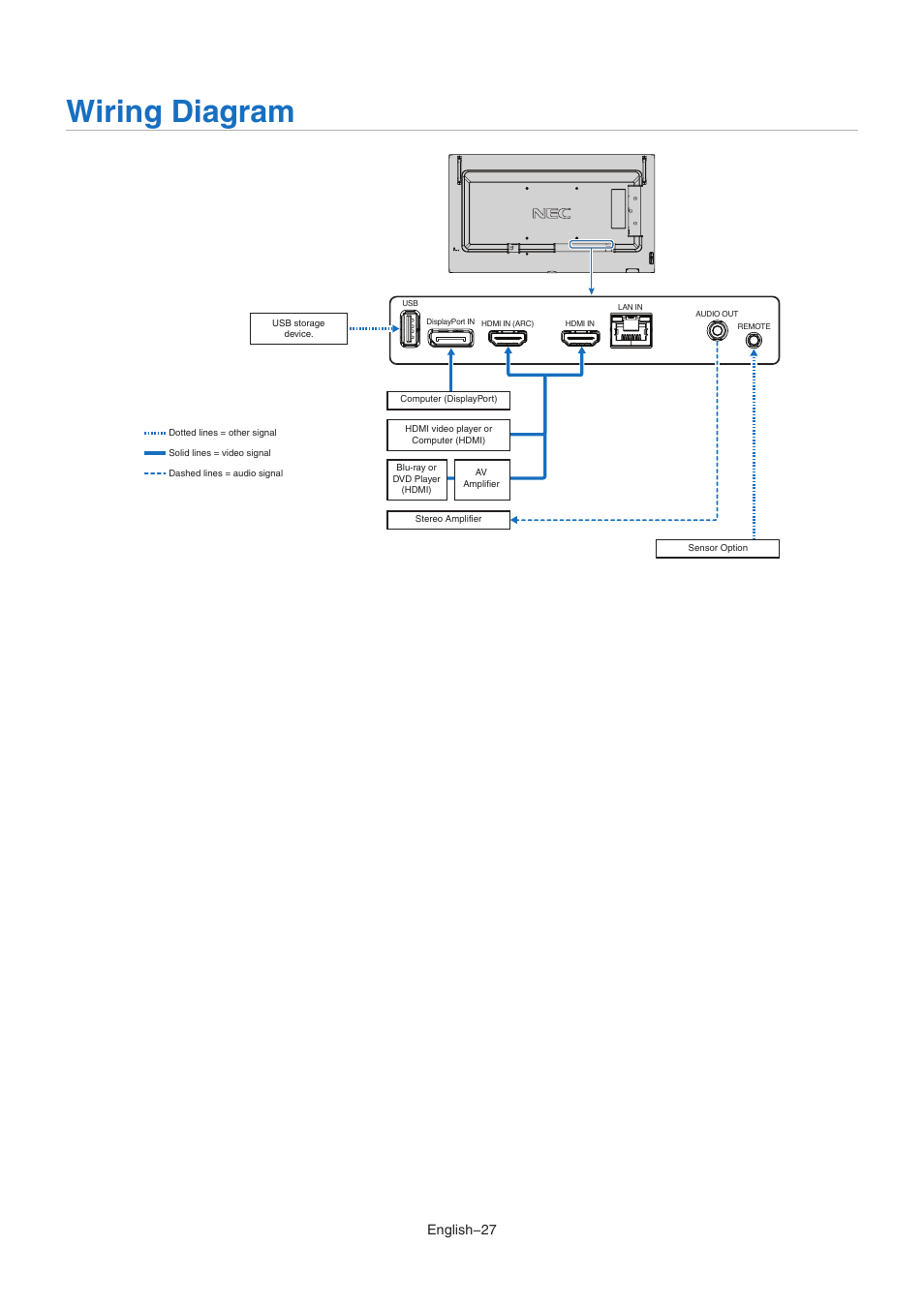 Wiring diagram, English−27 | NEC MultiSync M491 49" Class HDR 4K UHD Commercial IPS LED Display User Manual | Page 31 / 97