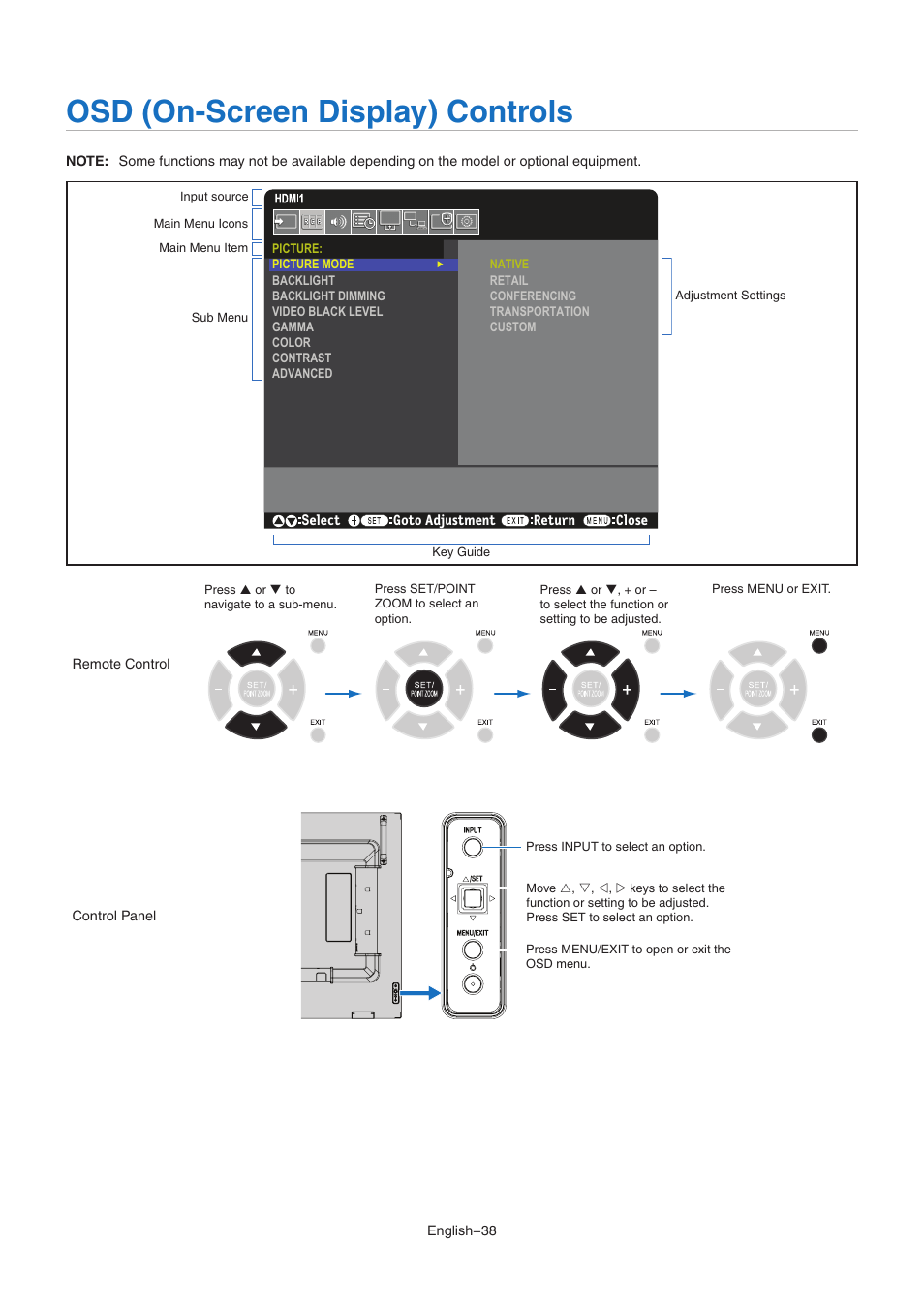 Osd (on-screen display) controls | NEC MultiSync M491 49" Class HDR 4K UHD Commercial IPS LED Display User Manual | Page 42 / 97