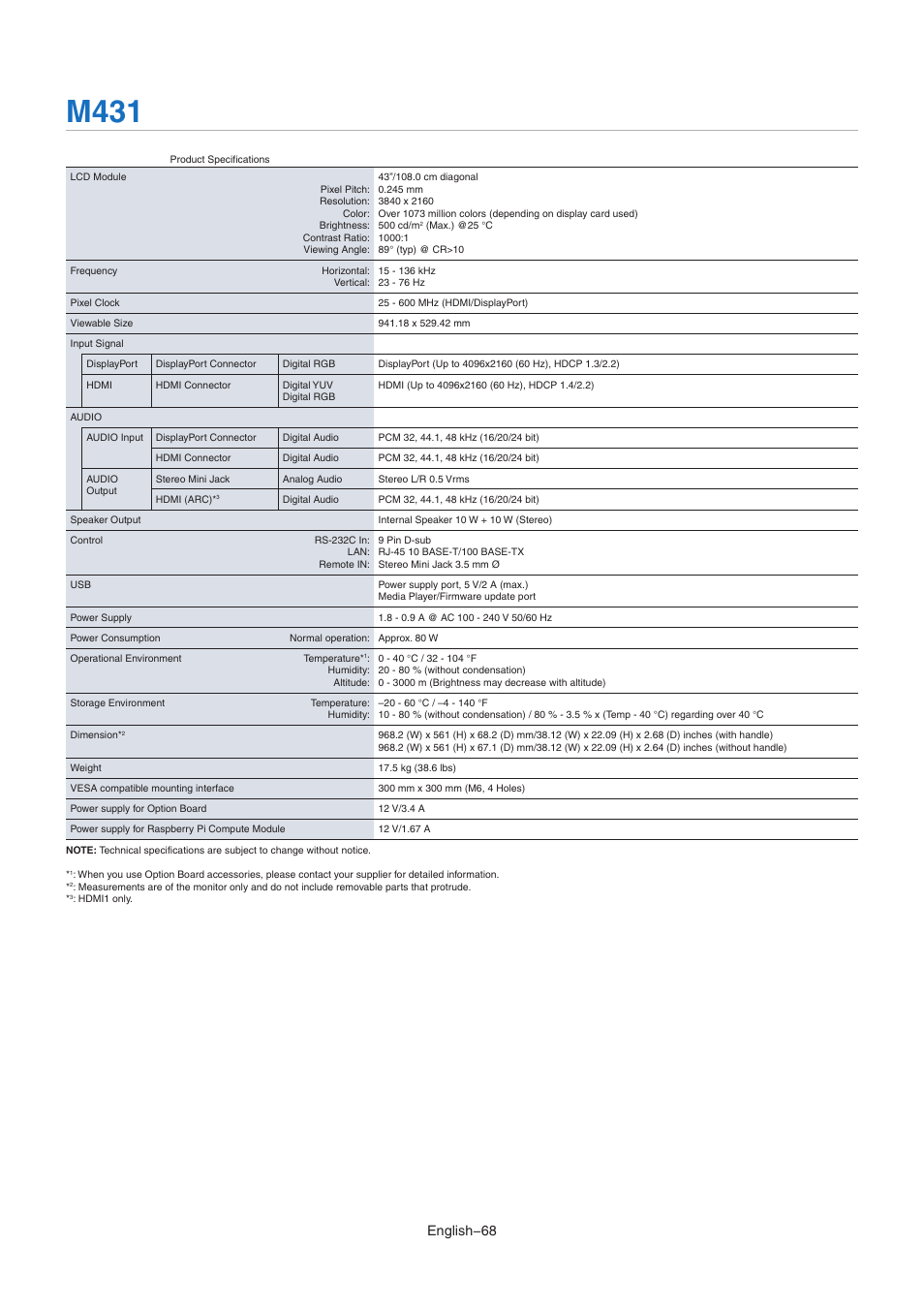 M431, In the specification (see, Vided in the specifications (see | English−68 | NEC MultiSync M491 49" Class HDR 4K UHD Commercial IPS LED Display User Manual | Page 72 / 97