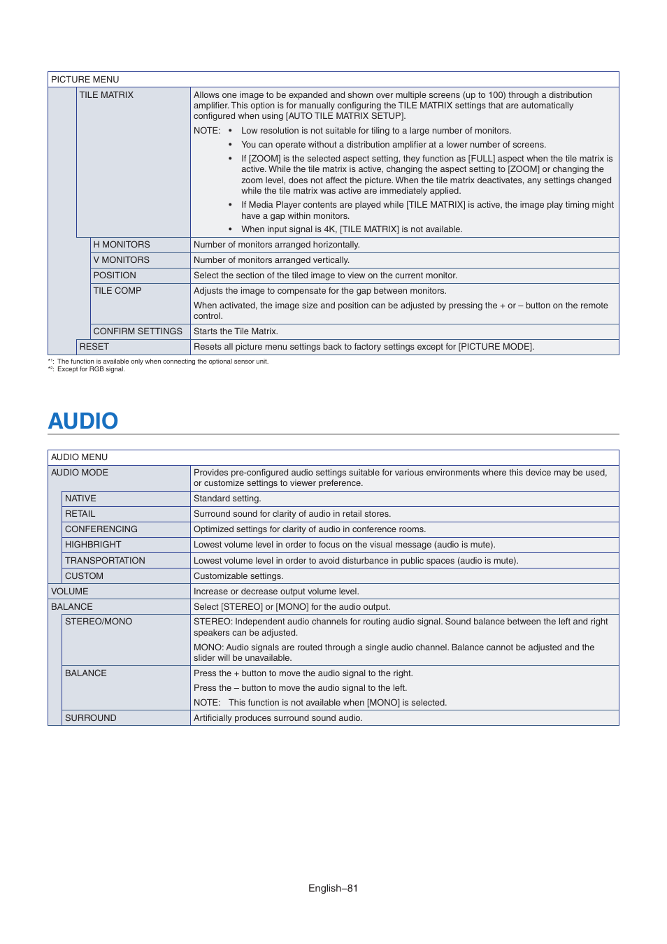 Audio | NEC MultiSync M491 49" Class HDR 4K UHD Commercial IPS LED Display User Manual | Page 85 / 97