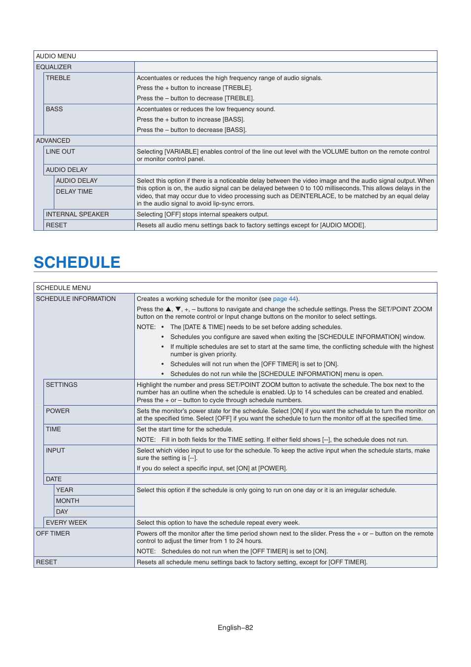 Schedule | NEC MultiSync M491 49" Class HDR 4K UHD Commercial IPS LED Display User Manual | Page 86 / 97
