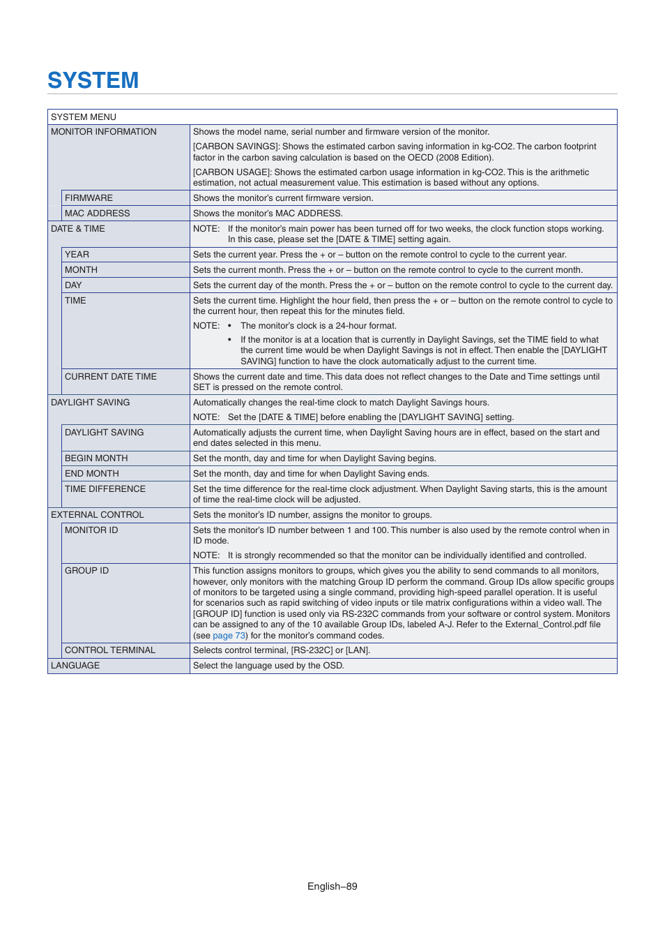 System | NEC MultiSync M491 49" Class HDR 4K UHD Commercial IPS LED Display User Manual | Page 93 / 97