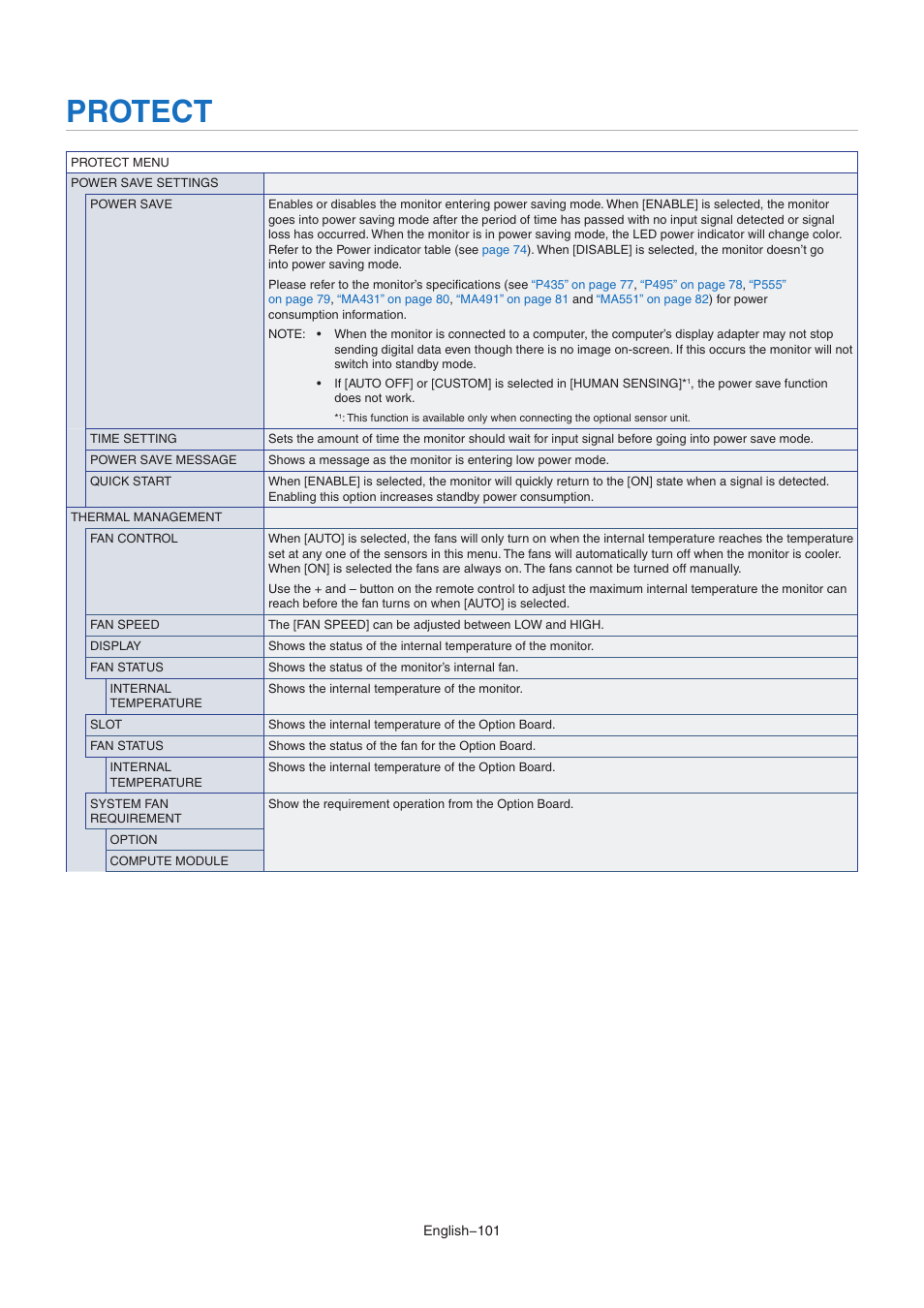 Protect, Ve settings] (see, Ve settings | NEC MA Series 43" 4K Commercial Display with Media Player and Raspberry Pi Compute Module 4 SoC User Manual | Page 105 / 113