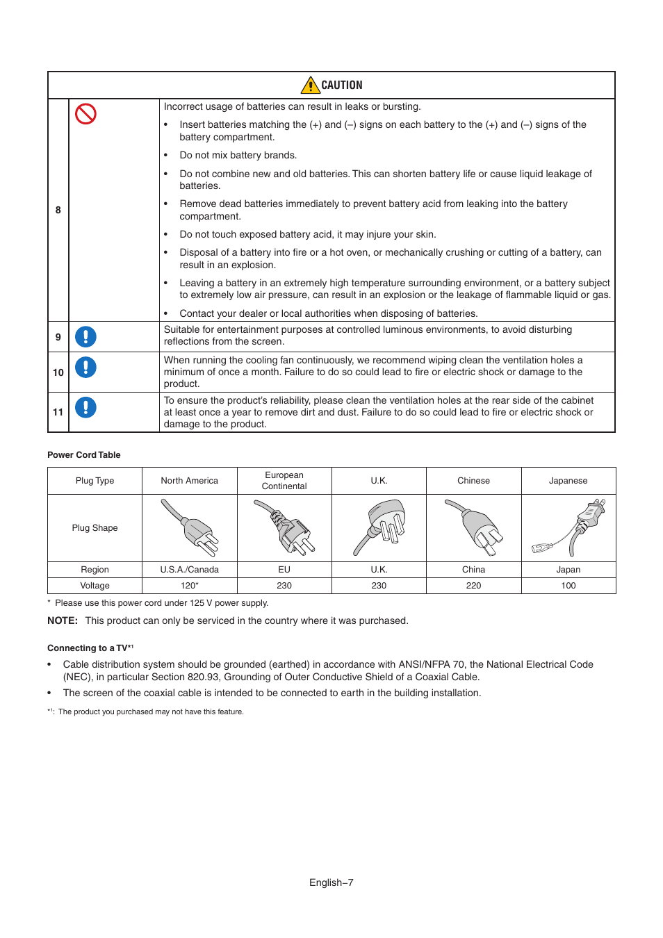 NEC MA Series 43" 4K Commercial Display with Media Player and Raspberry Pi Compute Module 4 SoC User Manual | Page 11 / 113