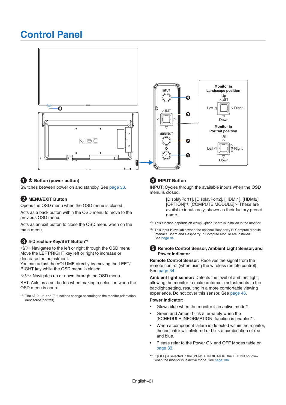 Control panel | NEC MA Series 43" 4K Commercial Display with Media Player and Raspberry Pi Compute Module 4 SoC User Manual | Page 25 / 113