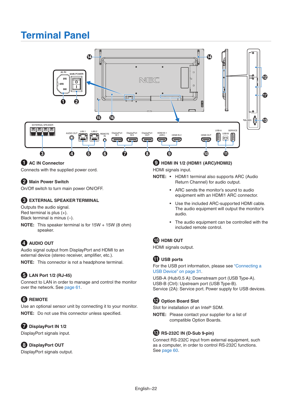 Terminal panel | NEC MA Series 43" 4K Commercial Display with Media Player and Raspberry Pi Compute Module 4 SoC User Manual | Page 26 / 113