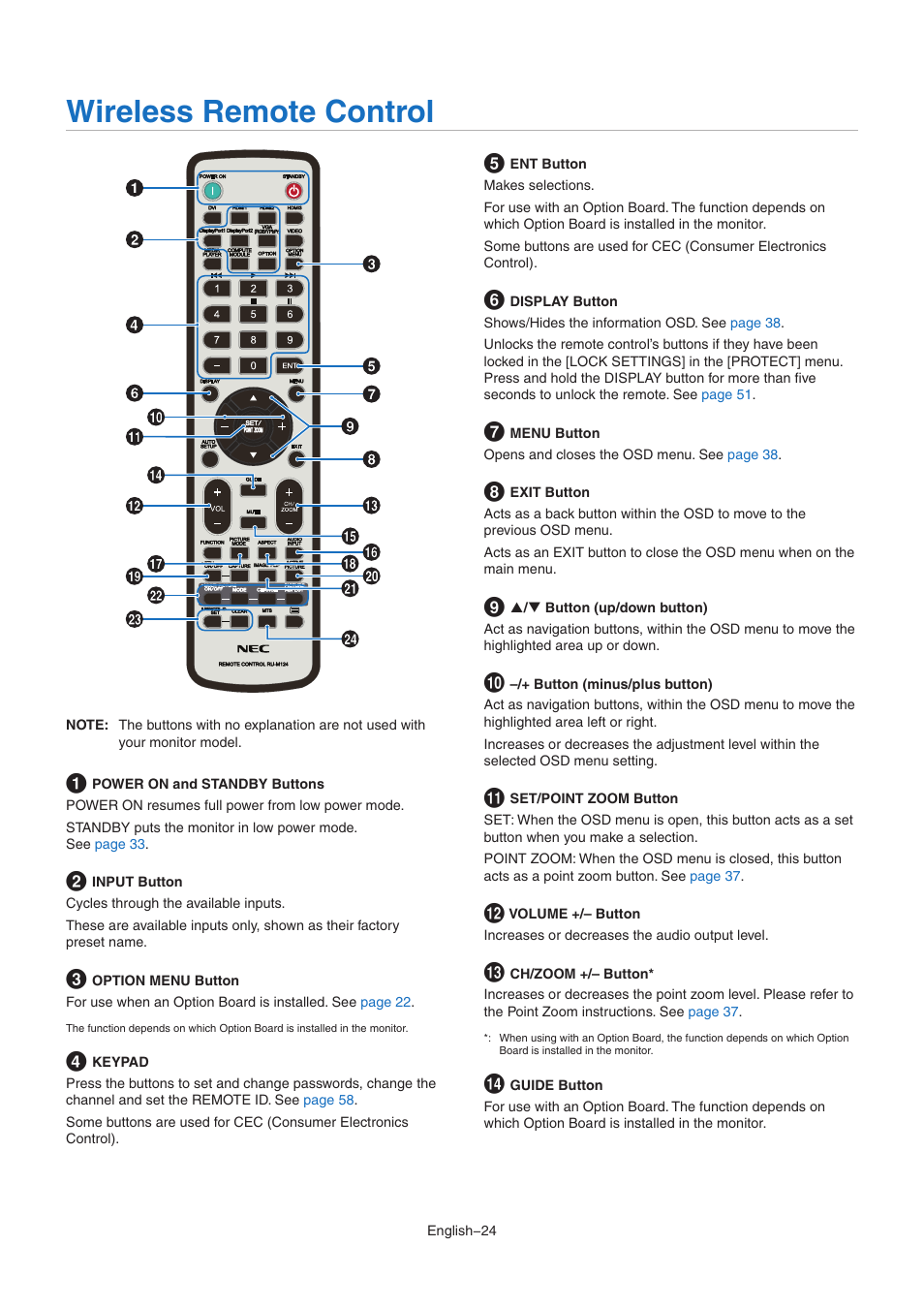 Wireless remote control | NEC MA Series 43" 4K Commercial Display with Media Player and Raspberry Pi Compute Module 4 SoC User Manual | Page 28 / 113