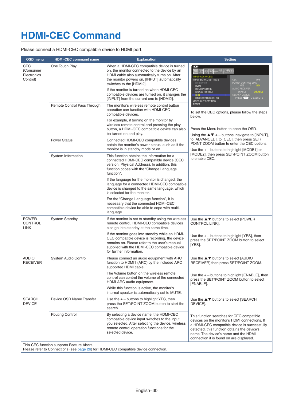 Hdmi-cec command | NEC MA Series 43" 4K Commercial Display with Media Player and Raspberry Pi Compute Module 4 SoC User Manual | Page 34 / 113