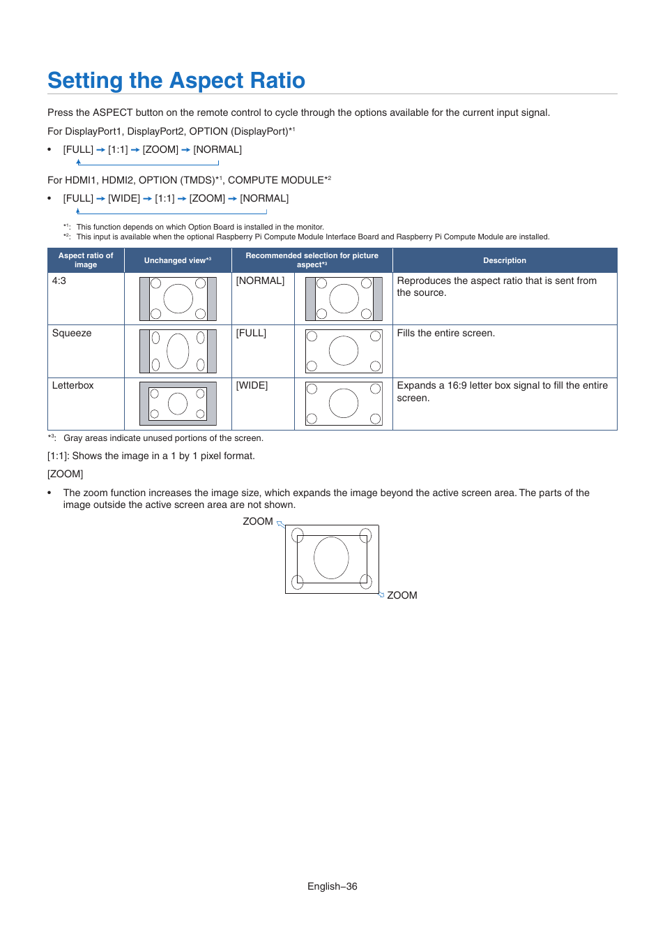 Setting the aspect ratio | NEC MA Series 43" 4K Commercial Display with Media Player and Raspberry Pi Compute Module 4 SoC User Manual | Page 40 / 113