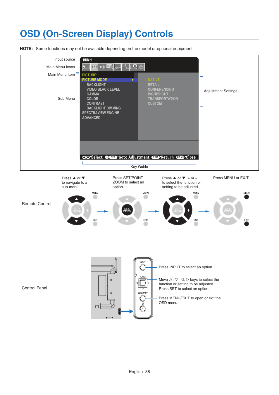 Osd (on-screen display) controls | NEC MA Series 43" 4K Commercial Display with Media Player and Raspberry Pi Compute Module 4 SoC User Manual | Page 42 / 113