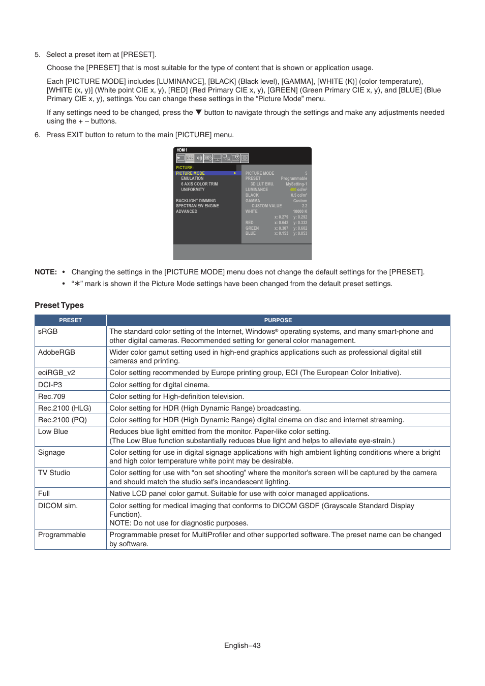 Preset types | NEC MA Series 43" 4K Commercial Display with Media Player and Raspberry Pi Compute Module 4 SoC User Manual | Page 47 / 113