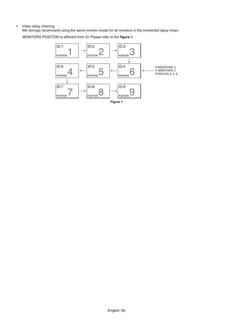 NEC MA Series 43" 4K Commercial Display with Media Player and Raspberry Pi Compute Module 4 SoC User Manual | Page 60 / 113